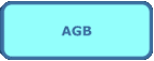 AGB