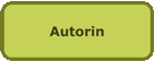 Autorin