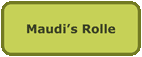 Maudi's Rolle